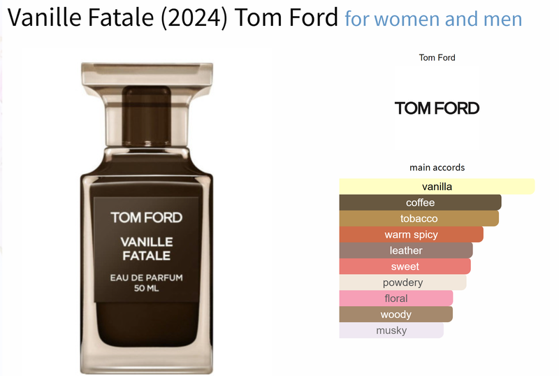 Vanille Fatale (2024) Tom Ford for women and men - AmaruParis Fragrance Sample