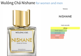 Wulóng Chá Nishane for women and men - AmaruParis Fragrance Sample