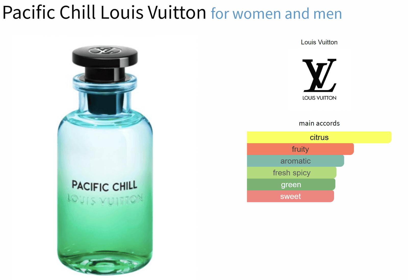 Pacific Chill Louis Vuitton for women and men 2