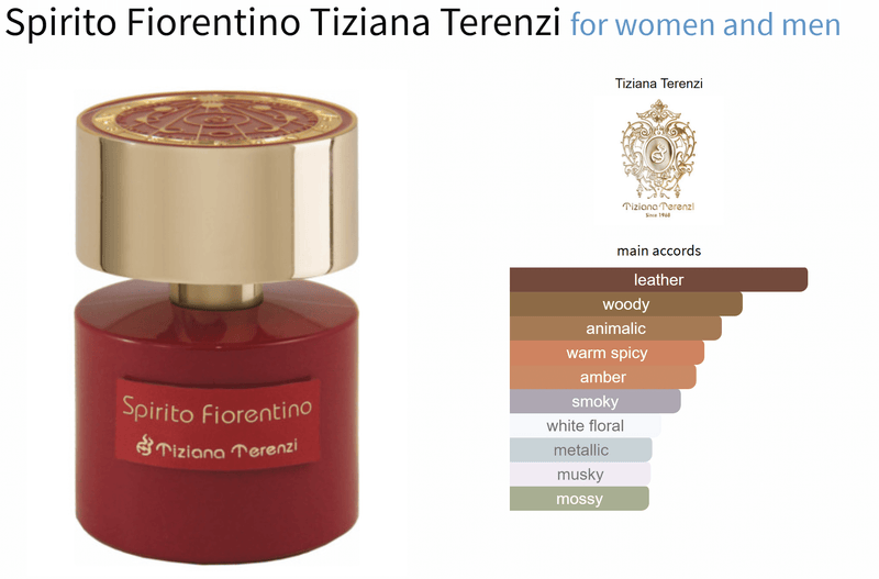 Spirito Fiorentino Tiziana Terenzi for women and men - AmaruParis Fragrance Sample
