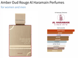 Amber Oud Rouge Al Haramain Perfumes for women and men - AmaruParis Fragrance Sample