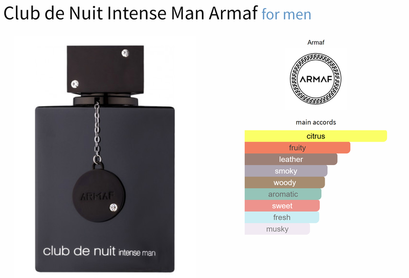 Club de Nuit Intense Man Armaf for men - AmaruParis Fragrance Sample