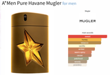 A*Men Pure Havane Mugler for men - AmaruParis Fragrance Sample