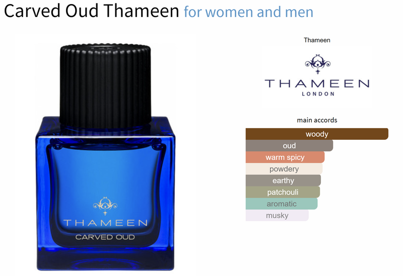 Carved Oud Thameen for women and men - AmaruParis Fragrance Sample