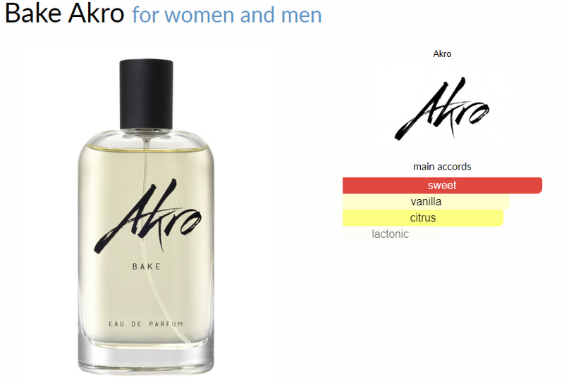 Bake Akro for women and men - AmaruParis Fragrance Sample