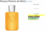 Perseus Parfums de Marly for men - AmaruParis Fragrance Sample