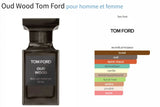 Oud Wood Tom Ford for women and men - AmaruParis