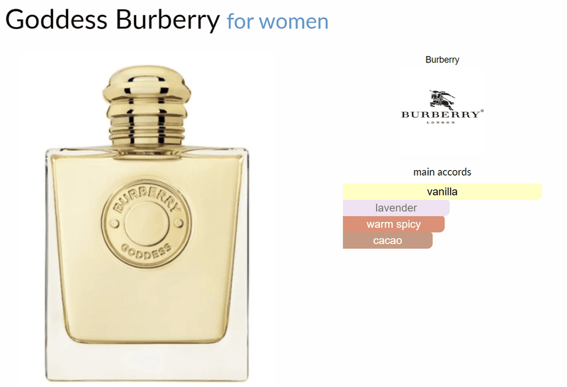 Goddess Burberry for women - AmaruParis Fragrance Sample