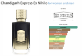 Chandigarh Express Ex Nihilo for women and men - AmaruParis Fragrance Sample