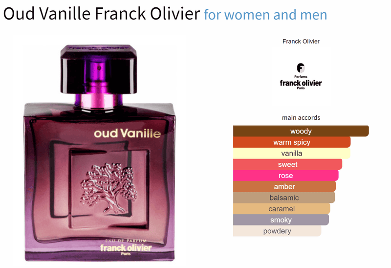 Oud Vanille Franck Olivier for women and men - AmaruParis