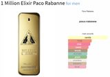 1 Million Elixir Paco Rabanne for men - AmaruParis Fragrance Sample