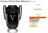 Invictus Victory Paco Rabanne for men - AmaruParis Fragrance Sample