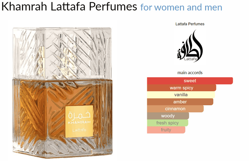 Khamrah Lattafa Perfumes for women and men - AmaruParis