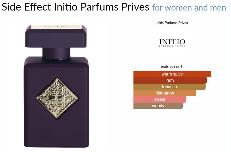 Side Effect Initio Parfums Prives for women and men - AmaruParis Fragrance Sample