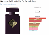 Narcotic Delight Initio Parfums Prives for women and men - AmaruParis Fragrance Sample