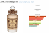 AIUla Penhaligon's for women and men - AmaruParis