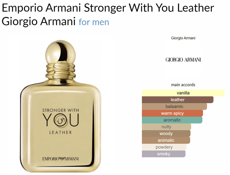 Emporio Armani Stronger With You Leather Giorgio Armani for men - AmaruParis