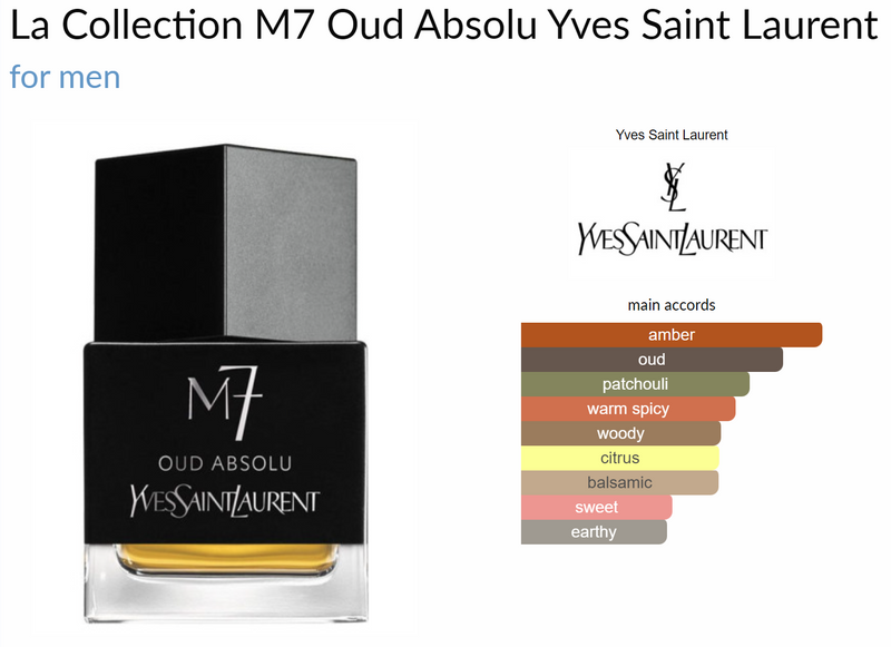 La Collection M7 Oud Absolu Yves Saint Laurent pour homme