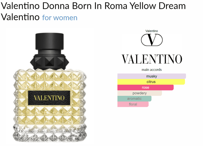 Born in roma valentino yellow dream sale