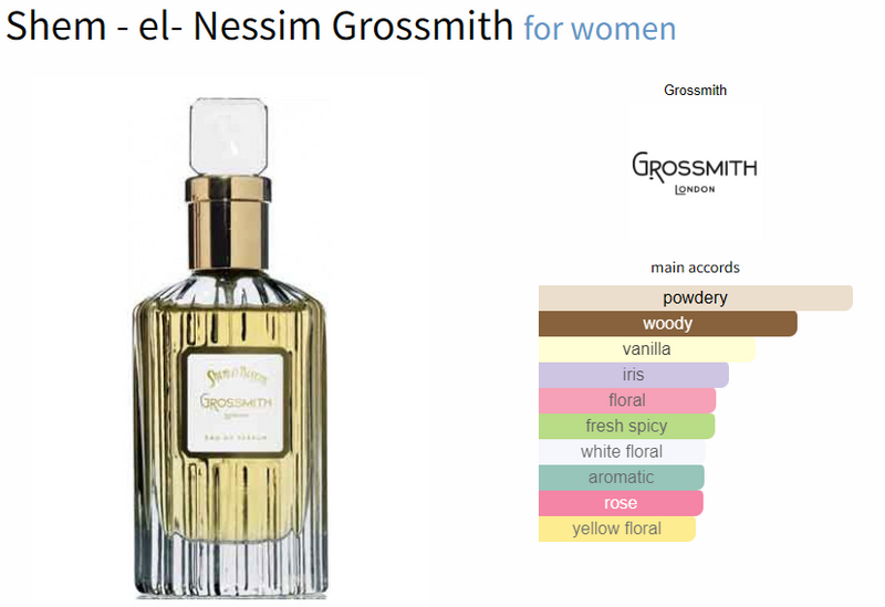 Shem - el- Nessim Grossmith EDP for women