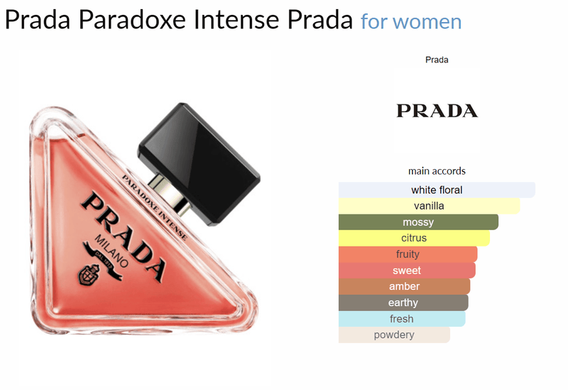 Prada Paradoxe Intense Prada for women - AmaruParis