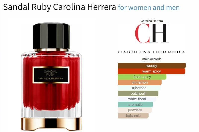 Sandal Ruby Carolina Herrera for women and men AmaruParis