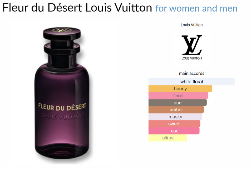 Fleur du Désert Louis Vuitton for women and men Decant Samples