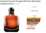 Emporio Armani Stronger With You Absolutely Giorgio Armani for men AmaruParis
