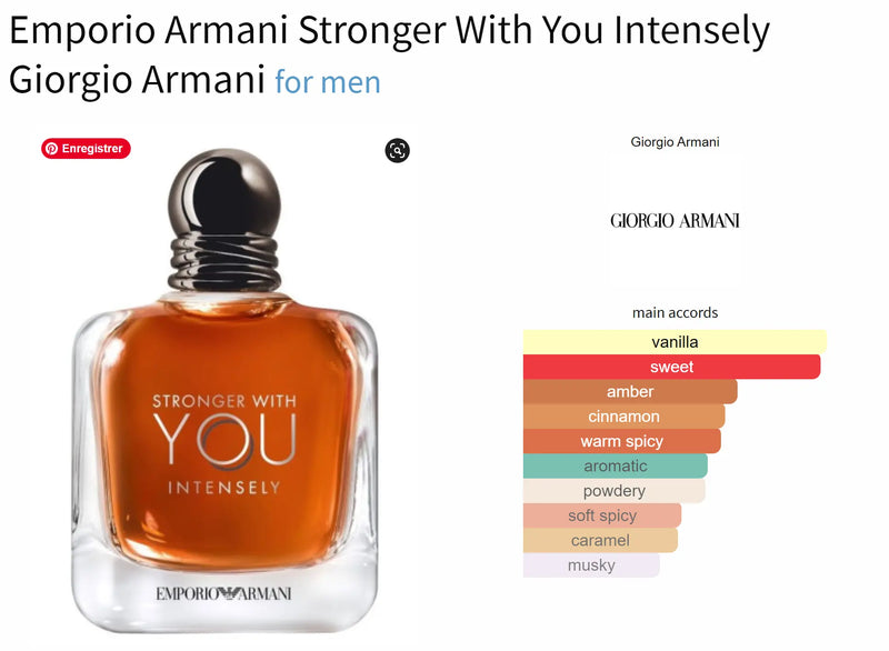 Emporio Armani Stronger With You Intensely Giorgio Armani for men AmaruParis