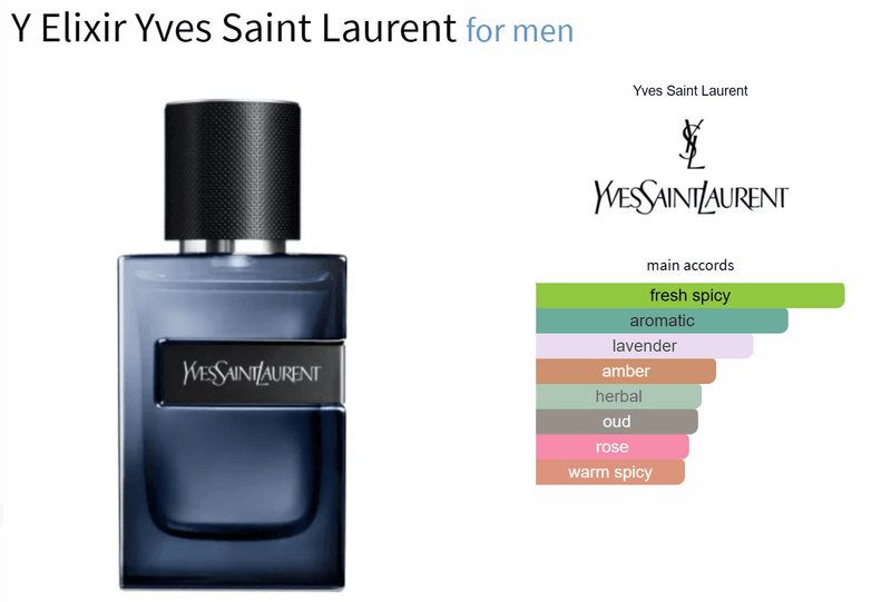 Y Elixir Yves Saint Laurent for men - AmaruParis Fragrance Sample