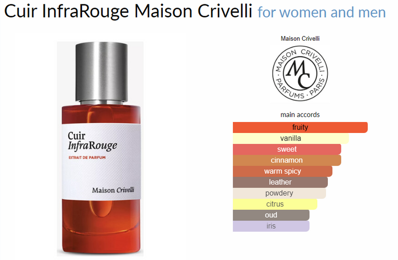 Cuir InfraRouge Maison Crivelli pour femme et homme