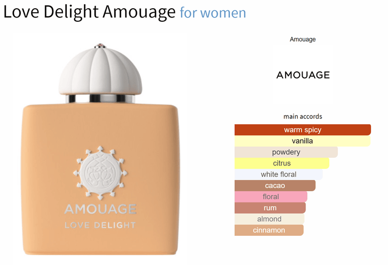 Love Delight Amouage for women - AmaruParis