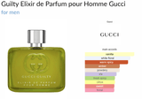 Guilty Elixir de Parfum pour Homme Gucci for men - AmaruParis