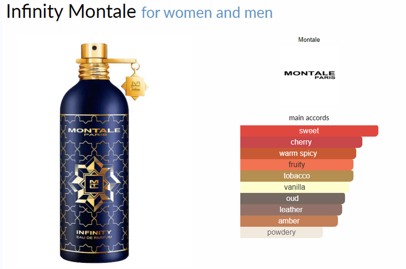 Infinity Montale für Damen und Herren