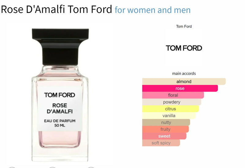 Rose D'Amalfi Tom Ford for women and men - AmaruParis