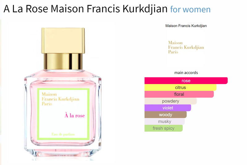 A La Rose Maison Francis Kurkdjian for women - AmaruParis