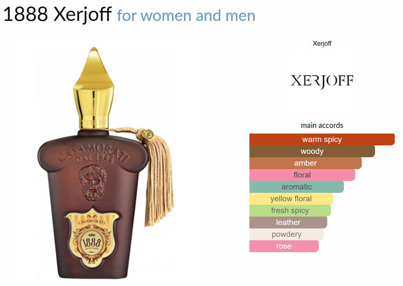 1888 Xerjoff for women and men - ParfumAmaruParis