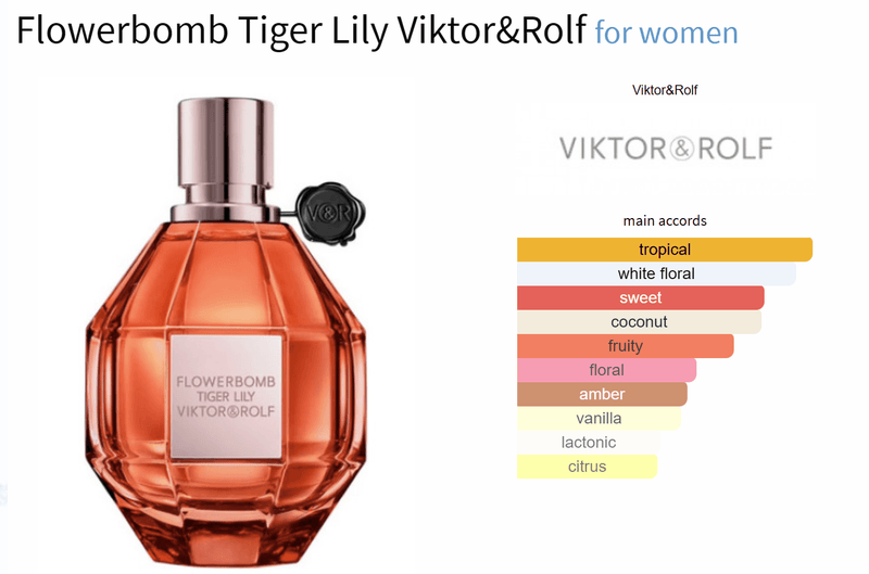 Flowerbomb Tiger Lily Viktor&Rolf for women - AmaruParis Fragrance Sample