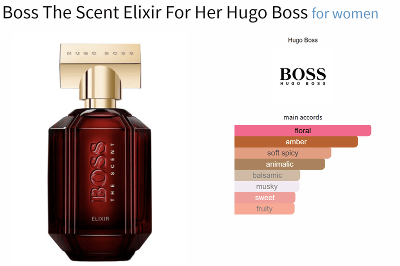 Boss The Scent Elixir For Her Hugo Boss for women - AmaruParis Fragrance Sample