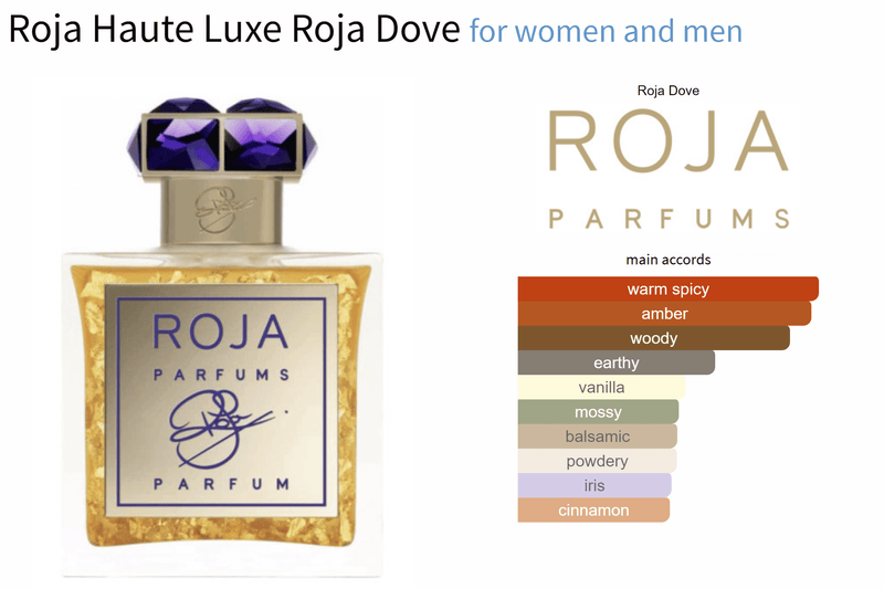Roja Haute Luxe Roja Dove pour homme et femme - AmaruParis Fragrance Sample
