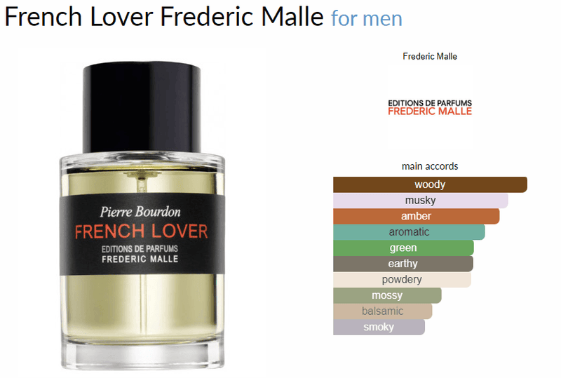 French Lover Frederic Malle for men - AmaruParis Fragrance Sample