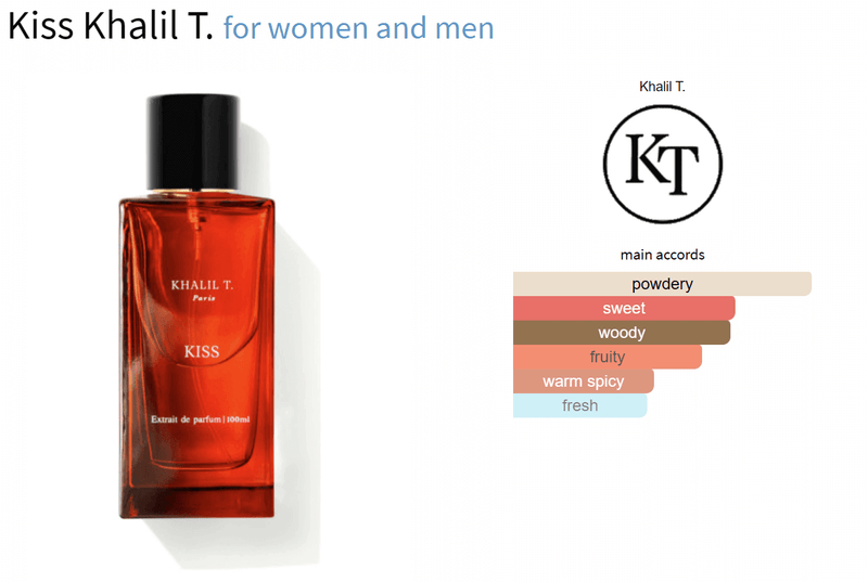 Kiss Khalil T. for women and men - AmaruParis Fragrance Sample