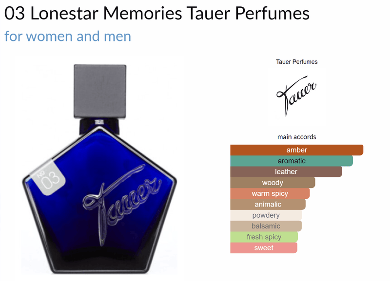 03 Lonestar Memories Tauer Perfumes for women and men - AmaruParis Fragrance Sample