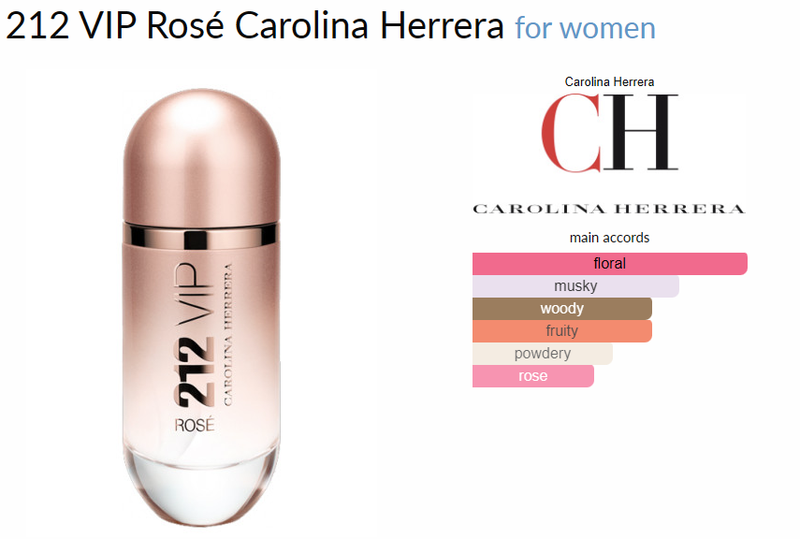 212 VIP Rosé Carolina Herrera for women - AmaruParis Fragrance Sample