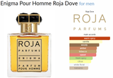 Enigma Pour Homme Roja Dove for men - AmaruParis