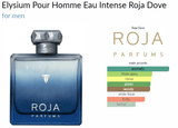 Elysium Pour Homme Eau Intense Roja Dove for men - AmaruParis