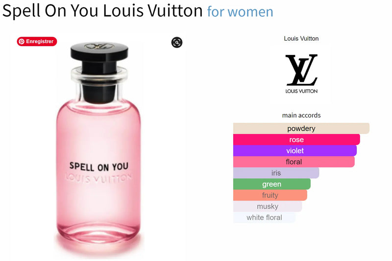 Spell On You Louis Vuitton for women AmaruParis