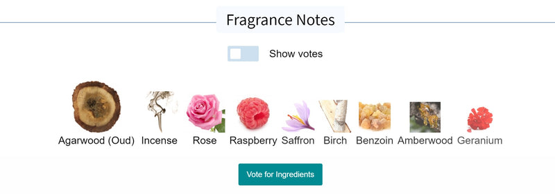 Ombre Nomade Louis Vuitton Unisex Decant Fragrance Samples - AmaruParis Fragrance Sample