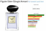 Figuier Eden Giorgio Armani for women and men Decant Samples