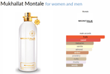 Mukhallat Montale for women and men - AmaruParis Fragrance Sample